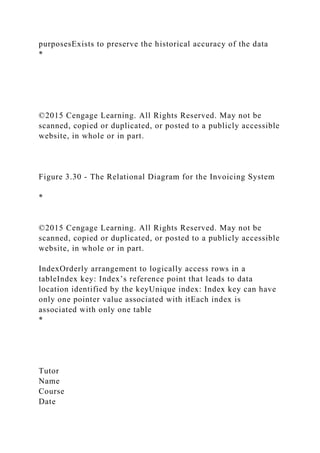 purposesExists to preserve the historical accuracy of the data
*
©2015 Cengage Learning. All Rights Reserved. May not be
scanned, copied or duplicated, or posted to a publicly accessible
website, in whole or in part.
Figure 3.30 - The Relational Diagram for the Invoicing System
*
©2015 Cengage Learning. All Rights Reserved. May not be
scanned, copied or duplicated, or posted to a publicly accessible
website, in whole or in part.
IndexOrderly arrangement to logically access rows in a
tableIndex key: Index’s reference point that leads to data
location identified by the keyUnique index: Index key can have
only one pointer value associated with itEach index is
associated with only one table
*
Tutor
Name
Course
Date
 