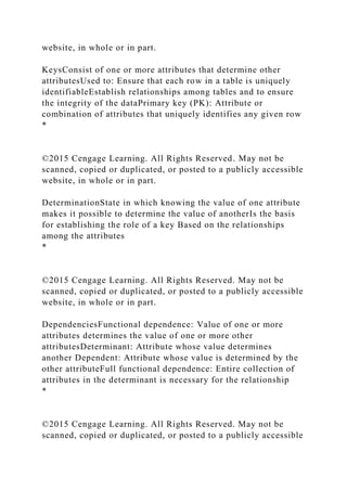 website, in whole or in part.
KeysConsist of one or more attributes that determine other
attributesUsed to: Ensure that each row in a table is uniquely
identifiableEstablish relationships among tables and to ensure
the integrity of the dataPrimary key (PK): Attribute or
combination of attributes that uniquely identifies any given row
*
©2015 Cengage Learning. All Rights Reserved. May not be
scanned, copied or duplicated, or posted to a publicly accessible
website, in whole or in part.
DeterminationState in which knowing the value of one attribute
makes it possible to determine the value of anotherIs the basis
for establishing the role of a key Based on the relationships
among the attributes
*
©2015 Cengage Learning. All Rights Reserved. May not be
scanned, copied or duplicated, or posted to a publicly accessible
website, in whole or in part.
DependenciesFunctional dependence: Value of one or more
attributes determines the value of one or more other
attributesDeterminant: Attribute whose value determines
another Dependent: Attribute whose value is determined by the
other attributeFull functional dependence: Entire collection of
attributes in the determinant is necessary for the relationship
*
©2015 Cengage Learning. All Rights Reserved. May not be
scanned, copied or duplicated, or posted to a publicly accessible
 