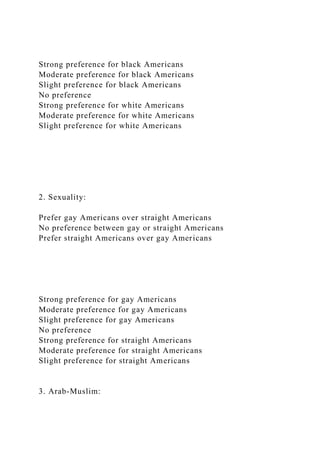Strong preference for black Americans
Moderate preference for black Americans
Slight preference for black Americans
No preference
Strong preference for white Americans
Moderate preference for white Americans
Slight preference for white Americans
2. Sexuality:
Prefer gay Americans over straight Americans
No preference between gay or straight Americans
Prefer straight Americans over gay Americans
Strong preference for gay Americans
Moderate preference for gay Americans
Slight preference for gay Americans
No preference
Strong preference for straight Americans
Moderate preference for straight Americans
Slight preference for straight Americans
3. Arab-Muslim:
 