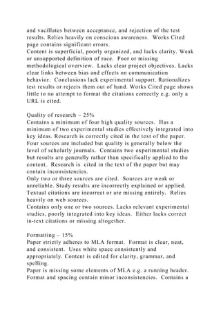 and vacillates between acceptance, and rejection of the test
results. Relies heavily on conscious awareness. Works Cited
page contains significant errors.
Content is superficial, poorly organized, and lacks clarity. Weak
or unsupported definition of race. Poor or missing
methodological overview. Lacks clear project objectives. Lacks
clear links between bias and effects on communication
behavior. Conclusions lack experimental support. Rationalizes
test results or rejects them out of hand. Works Cited page shows
little to no attempt to format the citations correctly e.g. only a
URL is cited.
Quality of research – 25%
Contains a minimum of four high quality sources. Has a
minimum of two experimental studies effectively integrated into
key ideas. Research is correctly cited in the text of the paper.
Four sources are included but quality is generally below the
level of scholarly journals. Contains two experimental studies
but results are generally rather than specifically applied to the
content. Research is cited in the text of the paper but may
contain inconsistencies.
Only two or three sources are cited. Sources are weak or
unreliable. Study results are incorrectly explained or applied.
Textual citations are incorrect or are missing entirely. Relies
heavily on web sources.
Contains only one or two sources. Lacks relevant experimental
studies, poorly integrated into key ideas. Either lacks correct
in-text citations or missing altogether.
Formatting – 15%
Paper strictly adheres to MLA format. Format is clear, neat,
and consistent. Uses white space consistently and
appropriately. Content is edited for clarity, grammar, and
spelling.
Paper is missing some elements of MLA e.g. a running header.
Format and spacing contain minor inconsistencies. Contains a
 