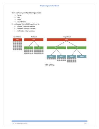 Database Systems Handbook
BY: MUHAMMAD SHARIF 106
There are four types of partitioning available:
1. Range
2. List
3. Hash
4. Round robin
To create a partitioned table, you need to:
 Choose a partition method
 State the partition columns
 Define the initial partitions
Table Splitting
 