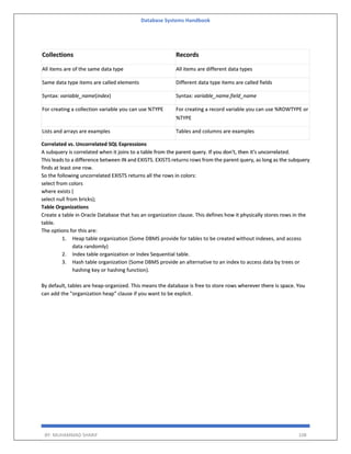 Database Systems Handbook
BY: MUHAMMAD SHARIF 108
Collections Records
All items are of the same data type All items are different data types
Same data type items are called elements Different data type items are called fields
Syntax: variable_name(index) Syntax: variable_name.field_name
For creating a collection variable you can use %TYPE For creating a record variable you can use %ROWTYPE or
%TYPE
Lists and arrays are examples Tables and columns are examples
Correlated vs. Uncorrelated SQL Expressions
A subquery is correlated when it joins to a table from the parent query. If you don't, then it's uncorrelated.
This leads to a difference between IN and EXISTS. EXISTS returns rows from the parent query, as long as the subquery
finds at least one row.
So the following uncorrelated EXISTS returns all the rows in colors:
select from colors
where exists (
select null from bricks);
Table Organizations
Create a table in Oracle Database that has an organization clause. This defines how it physically stores rows in the
table.
The options for this are:
1. Heap table organization (Some DBMS provide for tables to be created without indexes, and access
data randomly)
2. Index table organization or Index Sequential table.
3. Hash table organization (Some DBMS provide an alternative to an index to access data by trees or
hashing key or hashing function).
By default, tables are heap-organized. This means the database is free to store rows wherever there is space. You
can add the "organization heap" clause if you want to be explicit.
 