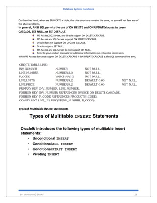 Database Systems Handbook
BY: MUHAMMAD SHARIF 123
On the other hand, when we TRUNCATE a table, the table structure remains the same, so you will not face any of
the above problems.
In general, ANSI SQL permits the use of ON DELETE and ON UPDATE clauses to cover
CASCADE, SET NULL, or SET DEFAULT.
MS Access, SQL Server, and Oracle support ON DELETE CASCADE.
MS Access and SQL Server support ON UPDATE CASCADE.
Oracle does not support ON UPDATE CASCADE.
Oracle supports SET NULL.
MS Access and SQL Server do not support SET NULL.
Refer to your product manuals for additional information on referential constraints.
While MS Access does not support ON DELETE CASCADE or ON UPDATE CASCADE at the SQL command-line level,
Types of Multitable INSERT statements
 