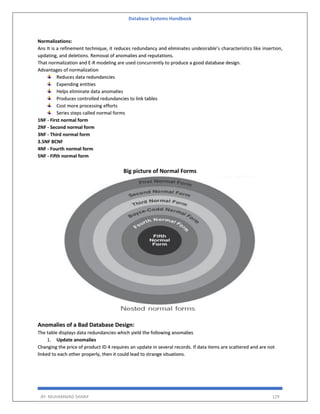 Database Systems Handbook
BY: MUHAMMAD SHARIF 129
Normalizations:
Ans It is a refinement technique, it reduces redundancy and eliminates undesirable’s characteristics like insertion,
updating, and deletions. Removal of anomalies and reputations.
That normalization and E-R modeling are used concurrently to produce a good database design.
Advantages of normalization
Reduces data redundancies
Expending entities
Helps eliminate data anomalies
Produces controlled redundancies to link tables
Cost more processing efforts
Series steps called normal forms
1NF - First normal form
2NF - Second normal form
3NF - Third normal form
3.5NF BCNF
4NF - Fourth normal form
5NF - Fifth normal form
Big picture of Normal Forms
Anomalies of a Bad Database Design:
The table displays data redundancies which yield the following anomalies
1. Update anomalies
Changing the price of product ID 4 requires an update in several records. If data items are scattered and are not
linked to each other properly, then it could lead to strange situations.
 