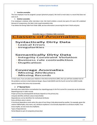 Database Systems Handbook
BY: MUHAMMAD SHARIF 130
2. Insertion anomalies
The new employee must be assigned a project (phantom project). We tried to insert data in a record that does not
exist at all.
3. Deletion anomalies
If an employee is deleted, other vital data is lost. We tried to delete a record, but parts of it were left undeleted
because of unawareness, the data is also saved somewhere else.
if we delete the Dining Table from Order 1006, we lose information concerning this item's finish and price
Anomalies type w.r.t Database table constraints
In most cases, if you can place your relations in the third normal form (3NF), then you will have avoided most of
the problems common to bad relational designs. Boyce-Codd (BCNF) and the fourth normal form (4NF) handle
special situations that arise only occasionally.
 1st Normal form:
Normally every table before normalization has repeating groups In the first normal for conversion we do eliminate
Repeating groups in table records
Proper primary key developed/All attributes depends on the primary key.
Uniquely identifies attribute values (rows) (Fields)
Dependencies can be identified, No multivalued attributes
Every attribute value is atomic
A functional dependency exists when the value of one thing is fully determined by another. For example, given the
relation EMP(empNo, emp name, sal), attribute empName is functionally dependent on attribute empNo. If we
know empNo, we also know the empName.
Types of dependencies
Partial (Based on part of composite primary key)
 