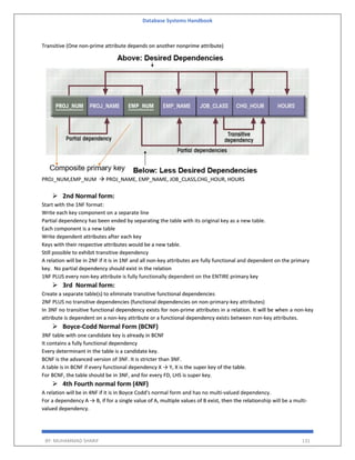 Database Systems Handbook
BY: MUHAMMAD SHARIF 131
Transitive (One non-prime attribute depends on another nonprime attribute)
PROJ_NUM,EMP_NUM  PROJ_NAME, EMP_NAME, JOB_CLASS,CHG_HOUR, HOURS
 2nd Normal form:
Start with the 1NF format:
Write each key component on a separate line
Partial dependency has been ended by separating the table with its original key as a new table.
Each component is a new table
Write dependent attributes after each key
Keys with their respective attributes would be a new table.
Still possible to exhibit transitive dependency
A relation will be in 2NF if it is in 1NF and all non-key attributes are fully functional and dependent on the primary
key. No partial dependency should exist in the relation
1NF PLUS every non-key attribute is fully functionally dependent on the ENTIRE primary key
 3rd Normal form:
Create a separate table(s) to eliminate transitive functional dependencies
2NF PLUS no transitive dependencies (functional dependencies on non-primary-key attributes)
In 3NF no transitive functional dependency exists for non-prime attributes in a relation. It will be when a non-key
attribute is dependent on a non-key attribute or a functional dependency exists between non-key attributes.
 Boyce-Codd Normal Form (BCNF)
3NF table with one candidate key is already in BCNF
It contains a fully functional dependency
Every determinant in the table is a candidate key.
BCNF is the advanced version of 3NF. It is stricter than 3NF.
A table is in BCNF if every functional dependency X → Y, X is the super key of the table.
For BCNF, the table should be in 3NF, and for every FD, LHS is super key.
 4th Fourth normal form (4NF)
A relation will be in 4NF if it is in Boyce Codd's normal form and has no multi-valued dependency.
For a dependency A → B, if for a single value of A, multiple values of B exist, then the relationship will be a multi-
valued dependency.
 