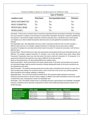 Database Systems Handbook
BY: MUHAMMAD SHARIF 142
Dirty Read – A Dirty read is a situation when a transaction reads data that has not yet been committed. For example,
Let’s say transaction 1 updates a row and leaves it uncommitted, meanwhile, Transaction 2 reads the updated row.
If transaction 1 rolls back the change, transaction 2 will have read data that is considered never to have existed.
Lost Updates occur when multiple transactions select the same row and update the row based on the value
selected
Non Repeatable read – Non Repeatable read occurs when a transaction reads the same row twice and gets a
different value each time. For example, suppose transaction T1 reads data. Due to concurrency, another
transaction T2 updates the same data and commits, Now if transaction T1 rereads the same data, it will retrieve a
different value.
Phantom Read – Phantom Read occurs when two same queries are executed, but the rows retrieved by the two, are
different. For example, suppose transaction T1 retrieves a set of rows that satisfy some search criteria. Now,
Transaction T2 generates some new rows that match the search criteria for transaction T1. If transaction T1 re-
executes the statement that reads the rows, it gets a different set of rows this time.
Based on these phenomena, The SQL standard defines four isolation levels :
Read Uncommitted – Read Uncommitted is the lowest isolation level. In this level, one transaction may read not
yet committed changes made by another transaction, thereby allowing dirty reads. At this level, transactions are
not isolated from each other.
Read Committed – This isolation level guarantees that any data read is committed at the moment it is read. Thus it
does not allows dirty reading. The transaction holds a read or write lock on the current row, and thus prevents
other transactions from reading, updating, or deleting it.
Repeatable Read – This is the most restrictive isolation level. The transaction holds read locks on all rows it
references and writes locks on all rows it inserts, updates, or deletes. Since other transactions cannot read, update
or delete these rows, consequently it avoids non-repeatable read.
Serializable – This is the highest isolation level. A serializable execution is guaranteed to be serializable. Serializable
execution is defined to be an execution of operations in which concurrently executing transactions appear to be
serially executing.
 