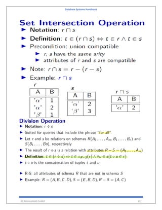 Database Systems Handbook
BY: MUHAMMAD SHARIF 172
 