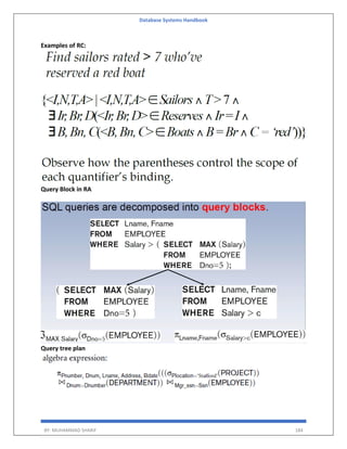 Database Systems Handbook
BY: MUHAMMAD SHARIF 184
Examples of RC:
Query Block in RA
Query tree plan
 