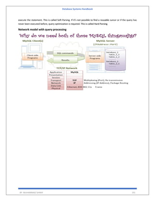 Database Systems Handbook
BY: MUHAMMAD SHARIF 191
execute the statement. This is called Soft Parsing. If it’s not possible to find a reusable cursor or if the query has
never been executed before, query optimization is required. This is called Hard Parsing.
Network model with query processing
 