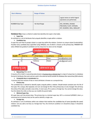 Database Systems Handbook
BY: MUHAMMAD SHARIF 20
Size in Memory Range of Values
Logical values on which logical
operations are performed.
NUMBER Data Type No fixed Range DEC, DECIMAL, DOUBLE
PRECISION, FLOAT, INTEGER,
INT, NUMERIC, REAL, SMALLINT
Database Key A key is a field of a table that identifies the tuple in that table.
 Super key
An attribute or a set of attributes that uniquely identifies a tuple within a relation.
 Candidate key
A super key such that no proper subset is a super key within the relation. Contains no unique subset (irreducibility).
Possibly many candidate keys (specified using UNIQUE), one of which is chosen as the primary key. PRIMARY KEY
(sid), UNIQUE (id, grade)) A candidate can be unique but its value can be changed.
 Natural key PK in OLTP.
It may be a PK in OLAP. A natural key (also known as business key or domain key) is a type of unique key in a database
formed of attributes that exist and are used in the external world outside the database like natural key (SSN column)
 Composite key or concatenate key
A primary key that consists of two or more attributes is known as a composite key.
 Primary key
The candidate key is selected to identify tuples uniquely within a relation. Should remain constant over the life of
the tuple. PK is unique, Not repeated, not null, not change for life. If the primary key is to be changed. We will drop
the entity of the table, and add a new entity, In most cases, PK is used as a foreign key. You cannot change the value.
You first delete the child, so that you can modify the parent table.
 Minimal Super Key
All super keys can't be primary keys. The primary key is a minimal super key. KEY is a minimal SUPERKEY, that is, a
minimized set of columns that can be used to identify a single row.
 Foreign key
An attribute or set of attributes within one relation that matches the candidate key of some (possibly the same)
relation. Can you add a non-key as a foreign key? Yes, the minimum condition is it should be unique. It should be
candidate key.
 