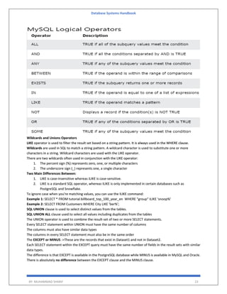 Database Systems Handbook
BY: MUHAMMAD SHARIF 23
Wildcards and Unions Operators
LIKE operator is used to filter the result set based on a string pattern. It is always used in the WHERE clause.
Wildcards are used in SQL to match a string pattern. A wildcard character is used to substitute one or more
characters in a string. Wildcard characters are used with the LIKE operator.
There are two wildcards often used in conjunction with the LIKE operator:
1. The percent sign (%) represents zero, one, or multiple characters
2. The underscore sign (_) represents one, a single character
Two Main Differences Between:
1. LIKE is case-insensitive whereas iLIKE is case-sensitive.
2. LIKE is a standard SQL operator, whereas ILIKE is only implemented in certain databases such as
PostgreSQL and Snowflake.
To ignore case when you're matching values, you can use the ILIKE command:
Example 1: SELECT * FROM tutorial.billboard_top_100_year_en WHERE "group" ILIKE 'snoop%'
Example 2: SELECT FROM Customers WHERE City LIKE 'ber%';
SQL UNION clause is used to select distinct values from the tables.
SQL UNION ALL clause used to select all values including duplicates from the tables
The UNION operator is used to combine the result-set of two or more SELECT statements.
Every SELECT statement within UNION must have the same number of columns
The columns must also have similar data types
The columns in every SELECT statement must also be in the same order
The EXCEPT or MINUS ->These are the records that exist in Dataset1 and not in Dataset2.
Each SELECT statement within the EXCEPT query must have the same number of fields in the result sets with similar
data types.
The difference is that EXCEPT is available in the PostgreSQL database while MINUS is available in MySQL and Oracle.
There is absolutely no difference between the EXCEPT clause and the MINUS clause.
 