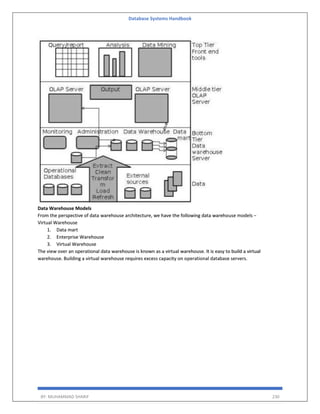 Database Systems Handbook
BY: MUHAMMAD SHARIF 230
Data Warehouse Models
From the perspective of data warehouse architecture, we have the following data warehouse models −
Virtual Warehouse
1. Data mart
2. Enterprise Warehouse
3. Virtual Warehouse
The view over an operational data warehouse is known as a virtual warehouse. It is easy to build a virtual
warehouse. Building a virtual warehouse requires excess capacity on operational database servers.
 