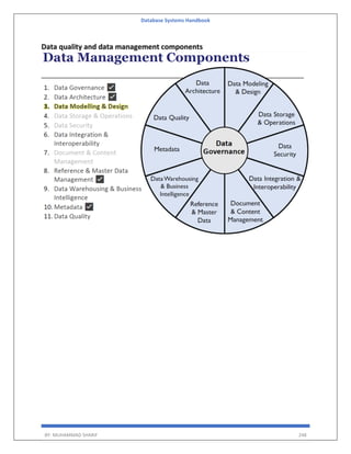 Database Systems Handbook
BY: MUHAMMAD SHARIF 248
Data quality and data management components
 