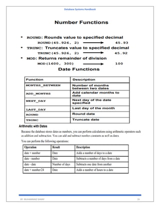 Database Systems Handbook
BY: MUHAMMAD SHARIF 26
 