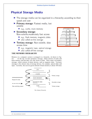 Database Systems Handbook
BY: MUHAMMAD SHARIF 263
 