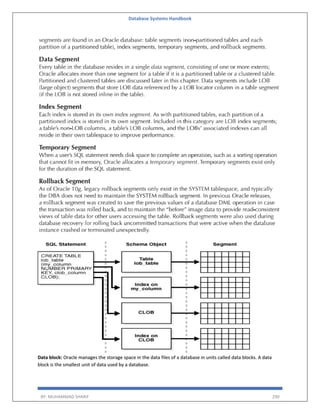 Database Systems Handbook
BY: MUHAMMAD SHARIF 290
Data block: Oracle manages the storage space in the data files of a database in units called data blocks. A data
block is the smallest unit of data used by a database.
 