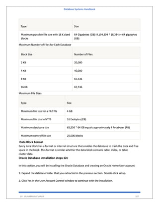 Database Systems Handbook
BY: MUHAMMAD SHARIF 307
Type Size
Maximum possible file size with 16 K sized
blocks
64 Gigabytes (GB) (4,194,304 * 16,384) = 64 gigabytes
(GB)
Maximum Number of Files for Each Database
Block Size Number of Files
2 KB 20,000
4 KB 40,000
8 KB 65,536
16 KB 65,536
Maximum File Sizes
Type Size
Maximum file size for a FAT file 4 GB
Maximum file size in NTFS 16 Exabytes (EB)
Maximum database size 65,536 * 64 GB equals approximately 4 Petabytes (PB)
Maximum control file size 20,000 blocks
Data Block Format
Every data block has a format or internal structure that enables the database to track the data and free
space in the block. This format is similar whether the data block contains table, index, or table
cluster data.
Oracle Database installation steps 12c
In this section, you will be installing the Oracle Database and creating an Oracle Home User account.
1. Expand the database folder that you extracted in the previous section. Double-click setup.
2. Click Yes in the User Account Control window to continue with the installation.
 