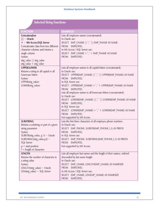 Database Systems Handbook
BY: MUHAMMAD SHARIF 32
 