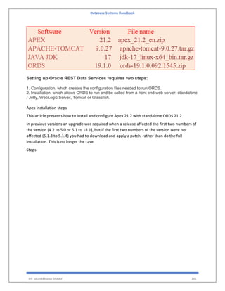 Database Systems Handbook
BY: MUHAMMAD SHARIF 341
Setting up Oracle REST Data Services requires two steps:
1. Configuration, which creates the configuration files needed to run ORDS.
2. Installation, which allows ORDS to run and be called from a front end web server: standalone
/ Jetty, WebLogic Server, Tomcat or Glassfish.
Apex installation steps
This article presents how to install and configure Apex 21.2 with standalone ORDS 21.2
In previous versions an upgrade was required when a release affected the first two numbers of
the version (4.2 to 5.0 or 5.1 to 18.1), but if the first two numbers of the version were not
affected (5.1.3 to 5.1.4) you had to download and apply a patch, rather than do the full
installation. This is no longer the case.
Steps
 