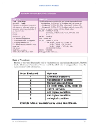 Database Systems Handbook
BY: MUHAMMAD SHARIF 35
 