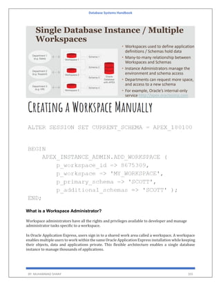 Database Systems Handbook
BY: MUHAMMAD SHARIF 355
What is a Workspace Administrator?
Workspace administrators have all the rights and privileges available to developer and manage
administrator tasks specific to a workspace.
In Oracle Application Express, users sign in to a shared work area called a workspace. A workspace
enables multiple users to work within the same Oracle Application Express installation while keeping
their objects, data and applications private. This flexible architecture enables a single database
instance to manage thousands of applications.
 