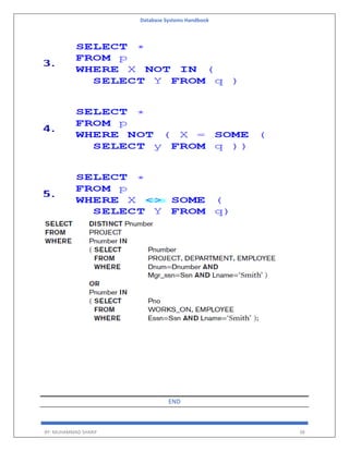 Database Systems Handbook
BY: MUHAMMAD SHARIF 38
END
 