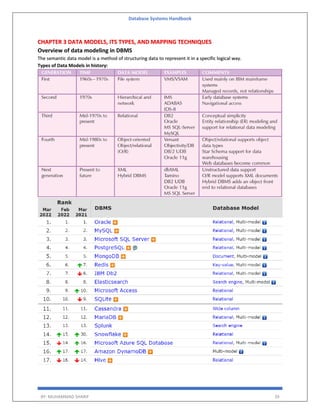 Database Systems Handbook
BY: MUHAMMAD SHARIF 39
CHAPTER 3 DATA MODELS, ITS TYPES, AND MAPPING TECHNIQUES
Overview of data modeling in DBMS
The semantic data model is a method of structuring data to represent it in a specific logical way.
Types of Data Models in history:
 