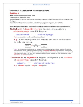 Database Systems Handbook
BY: MUHAMMAD SHARIF 51
APPROPRIATE ER MODEL DESIGN NAMING CONVENTIONS
Guideline 1
Nouns => Entity, object, relation, table_name.
Verbs => Indicate relationship_types.
Common Nouns=> A common noun (such as student and employee) in English corresponds to an entity type in an
ER diagram:
Proper Nouns=> Proper nouns are entities, not entity types, e.g. John, Singapore, New York City.
Note: A relational database uses relations or two-dimensional tables to store information.
 