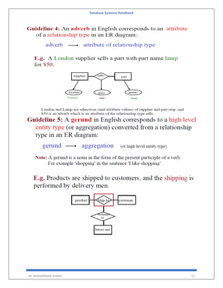 Database Systems Handbook
BY: MUHAMMAD SHARIF 52
 