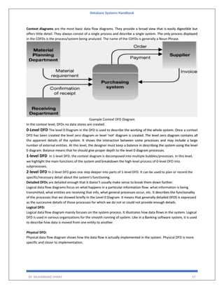 Database Systems Handbook
BY: MUHAMMAD SHARIF 57
Context diagrams are the most basic data flow diagrams. They provide a broad view that is easily digestible but
offers little detail. They always consist of a single process and describe a single system. The only process displayed
in the CDFDs is the process/system being analyzed. The name of the CDFDs is generally a Noun Phrase.
Example Context DFD Diagram
In the context level, DFDs no data stores are created.
0-Level DFD The level 0 Diagram in the DFD is used to describe the working of the whole system. Once a context
DFD has been created the level zero diagram or level ‘not’ diagram is created. The level zero diagram contains all
the apparent details of the system. It shows the interaction between some processes and may include a large
number of external entities. At this level, the designer must keep a balance in describing the system using the level
0 diagram. Balance means that he should give proper depth to the level 0 diagram processes.
1-level DFD In 1-level DFD, the context diagram is decomposed into multiple bubbles/processes. In this level,
we highlight the main functions of the system and breakdown the high-level process of 0-level DFD into
subprocesses.
2-level DFD In 2-level DFD goes one step deeper into parts of 1-level DFD. It can be used to plan or record the
specific/necessary detail about the system’s functioning.
Detailed DFDs are detailed enough that it doesn’t usually make sense to break them down further.
Logical data flow diagrams focus on what happens in a particular information flow: what information is being
transmitted, what entities are receiving that info, what general processes occur, etc. It describes the functionality
of the processes that we showed briefly in the Level 0 Diagram. It means that generally detailed DFDS is expressed
as the successive details of those processes for which we do not or could not provide enough details.
Logical DFD:
Logical data flow diagram mainly focuses on the system process. It illustrates how data flows in the system. Logical
DFD is used in various organizations for the smooth running of system. Like in a Banking software system, it is used
to describe how data is moved from one entity to another.
Physical DFD:
Physical data flow diagram shows how the data flow is actually implemented in the system. Physical DFD is more
specific and closer to implementation.
 