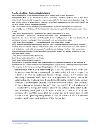 Database Systems Handbook
BY: MUHAMMAD SHARIF 67
Transforming Binary Relationships to Relations
We are now prepared to give the transformation rule for a binary many-to-many relationship.
Transformation Rule 3.5. N – N Relationships: When two entities E and F take part in a many-to-many binary
relationship R, the relationship is mapped to a representative table T in the related relational database design. The
table contains columns for all attributes in the primary keys of both tables transformed from entities E and F, and
this set of columns form the primary key for table T.
Table T also contains columns for all attributes attached to the relationship. Relationship occurrences are
represented by rows of the table, with the related entity instances uniquely identified by their primary key values
as rows.
Case 1: Binary Relationship with 1:1 cardinality with the total participation of an entity
Total participation, i.e. min occur is 1 with double lines in total. Oval is a derived attribute
A person has 0 or 1 passport number and the Passport is always owned by 1 person. So it is 1:1 cardinality with full
participation constraint from Passport. First Convert each entity and relationship to tables.
Case 2: Binary Relationship with 1:1 cardinality and partial participation of both entities
A male marries 0 or 1 female and vice versa as well. So it is a 1:1 cardinality with partial participation constraint
from both. First Convert each entity and relationship to tables. Male table corresponds to Male Entity with key as
M-Id. Similarly, the Female table corresponds to Female Entity with the key as F-Id. Marry Table represents the
relationship between Male and Female (Which Male marries which female). So it will take attribute M-Id from
Male and F-Id from Female.
Case 3: Binary Relationship with n: 1 cardinality
Case 4: Binary Relationship with m: n cardinality
Case 5: Binary Relationship with weak entity
In this scenario, an employee can have many dependents and one dependent can depend on one employee. A
dependent does not have any existence without an employee (e.g; you as a child can be dependent on your father
in his company). So it will be a weak entity and its participation will always be total.
 