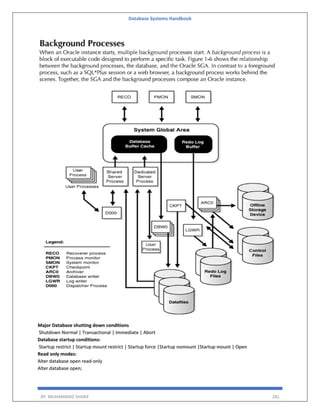 Database systems Handbook.pdf