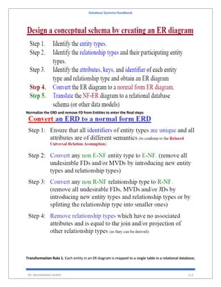 Database Systems Handbook
BY: MUHAMMAD SHARIF 113
Normalize the ERD and remove FD from Entities to enter the final steps
Transformation Rule 1. Each entity in an ER diagram is mapped to a single table in a relational database;
 