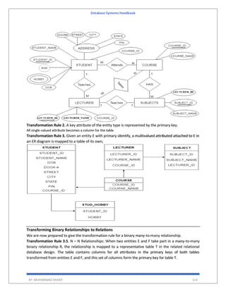 Database Systems Handbook
BY: MUHAMMAD SHARIF 114
Transformation Rule 2. A key attribute of the entity type is represented by the primary key.
All single-valued attribute becomes a column for the table
Transformation Rule 3. Given an entity E with primary identify, a multivalued attributed attached to E in
an ER diagram is mapped to a table of its own;
Transforming Binary Relationships to Relations
We are now prepared to give the transformation rule for a binary many-to-many relationship.
Transformation Rule 3.5. N – N Relationships: When two entities E and F take part in a many-to-many
binary relationship R, the relationship is mapped to a representative table T in the related relational
database design. The table contains columns for all attributes in the primary keys of both tables
transformed from entities E and F, and this set of columns form the primary key for table T.
 