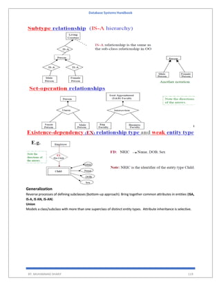 Database Systems Handbook
BY: MUHAMMAD SHARIF 119
Generalization
Reverse processes of defining subclasses (bottom-up approach). Bring together common attributes in entities (ISA,
IS-A, IS AN, IS-AN)
Union
Models a class/subclass with more than one superclass of distinct entity types. Attribute inheritance is selective.
 