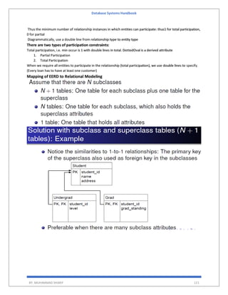 Database Systems Handbook
BY: MUHAMMAD SHARIF 121
Thus the minimum number of relationship instances in which entities can participate: thus1 for total participation,
0 for partial
Diagrammatically, use a double line from relationship type to entity type
There are two types of participation constraints:
Total participation, i.e. min occur is 1 with double lines in total. DottedOval is a derived attribute
1. Partial Participation
2. Total Participation
When we require all entities to participate in the relationship (total participation), we use double lines to specify.
(Every loan has to have at least one customer)
Mapping of EERD to Relational Modeling
 