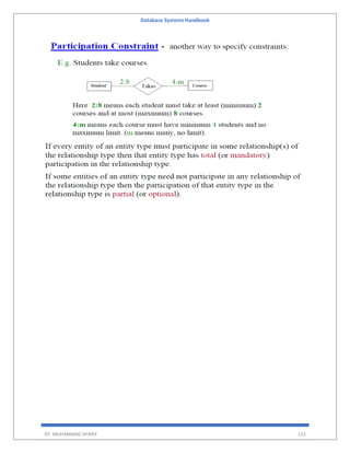 Database Systems Handbook
BY: MUHAMMAD SHARIF 122
 