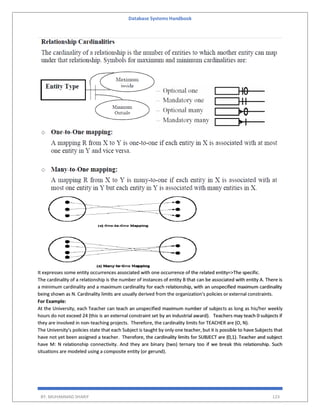 Database Systems Handbook
BY: MUHAMMAD SHARIF 123
It expresses some entity occurrences associated with one occurrence of the related entity=>The specific.
The cardinality of a relationship is the number of instances of entity B that can be associated with entity A. There is
a minimum cardinality and a maximum cardinality for each relationship, with an unspecified maximum cardinality
being shown as N. Cardinality limits are usually derived from the organization's policies or external constraints.
For Example:
At the University, each Teacher can teach an unspecified maximum number of subjects as long as his/her weekly
hours do not exceed 24 (this is an external constraint set by an industrial award). Teachers may teach 0 subjects if
they are involved in non-teaching projects. Therefore, the cardinality limits for TEACHER are (O, N).
The University's policies state that each Subject is taught by only one teacher, but it is possible to have Subjects that
have not yet been assigned a teacher. Therefore, the cardinality limits for SUBJECT are (0,1). Teacher and subject
have M: N relationship connectivity. And they are binary (two) ternary too if we break this relationship. Such
situations are modeled using a composite entity (or gerund).
 
