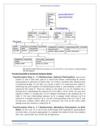 Database Systems Handbook
BY: MUHAMMAD SHARIF 129
Transforming EERD to Relational Database Model
 
