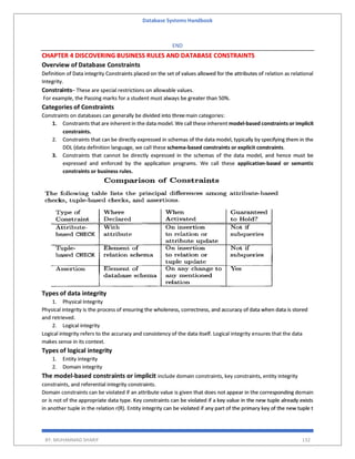 Database Systems Handbook
BY: MUHAMMAD SHARIF 132
END
CHAPTER 4 DISCOVERING BUSINESS RULES AND DATABASE CONSTRAINTS
Overview of Database Constraints
Definition of Data integrity Constraints placed on the set of values allowed for the attributes of relation as relational
Integrity.
Constraints– These are special restrictions on allowable values.
For example, the Passing marks for a student must always be greater than 50%.
Categories of Constraints
Constraints on databases can generally be divided into threemain categories:
1. Constraints that are inherent in the data model. We call these inherent model-based constraints or implicit
constraints.
2. Constraints that can be directly expressed in schemas of the data model, typically by specifying them in the
DDL (data definition language, we call these schema-based constraints or explicit constraints.
3. Constraints that cannot be directly expressed in the schemas of the data model, and hence must be
expressed and enforced by the application programs. We call these application-based or semantic
constraints or business rules.
Types of data integrity
1. Physical Integrity
Physical integrity is the process of ensuring the wholeness, correctness, and accuracy of data when data is stored
and retrieved.
2. Logical integrity
Logical integrity refers to the accuracy and consistency of the data itself. Logical integrity ensures that the data
makes sense in its context.
Types of logical integrity
1. Entity integrity
2. Domain integrity
The model-based constraints or implicit include domain constraints, key constraints, entity integrity
constraints, and referential integrity constraints.
Domain constraints can be violated if an attribute value is given that does not appear in the corresponding domain
or is not of the appropriate data type. Key constraints can be violated if a key value in the new tuple already exists
in another tuple in the relation r(R). Entity integrity can be violated if any part of the primary key of the new tuple t
 