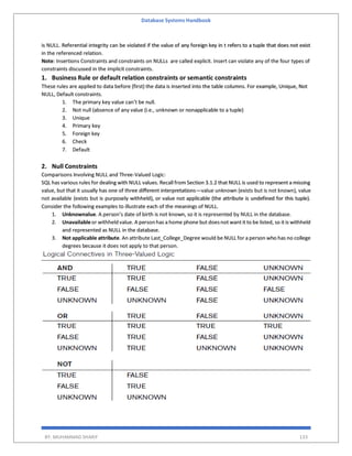 Database Systems Handbook
BY: MUHAMMAD SHARIF 133
is NULL. Referential integrity can be violated if the value of any foreign key in t refers to a tuple that does not exist
in the referenced relation.
Note: Insertions Constraints and constraints on NULLs are called explicit. Insert can violate any of the four types of
constraints discussed in the implicit constraints.
1. Business Rule or default relation constraints or semantic constraints
These rules are applied to data before (first) the data is inserted into the table columns. For example, Unique, Not
NULL, Default constraints.
1. The primary key value can’t be null.
2. Not null (absence of any value (i.e., unknown or nonapplicable to a tuple)
3. Unique
4. Primary key
5. Foreign key
6. Check
7. Default
2. Null Constraints
Comparisons Involving NULL and Three-Valued Logic:
SQL has various rules for dealing with NULL values. Recall from Section 3.1.2 that NULL is used to represent a missing
value, but that it usually has one of three different interpretations—value unknown (exists but is not known), value
not available (exists but is purposely withheld), or value not applicable (the attribute is undefined for this tuple).
Consider the following examples to illustrate each of the meanings of NULL.
1. Unknownalue. A person’s date of birth is not known, so it is represented by NULL in the database.
2. Unavailable or withheld value. A person has a home phone but doesnot want it to be listed, so it is withheld
and represented as NULL in the database.
3. Not applicable attribute. An attribute Last_College_Degree would be NULL for a person who has no college
degrees because it does not apply to that person.
 