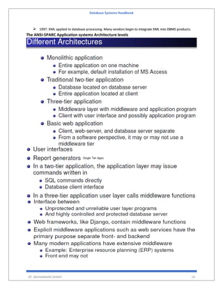 Database Systems Handbook
BY: MUHAMMAD SHARIF 14
 1997: XML applied to database processing. Many vendors begin to integrate XML into DBMS products.
The ANSI-SPARC Application systems Architecture levels
 