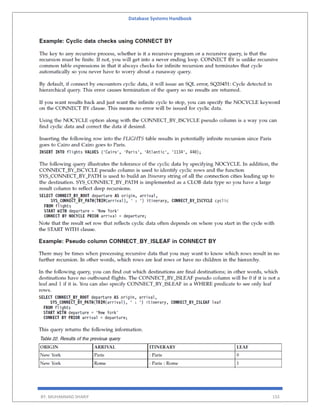 Database Systems Handbook
BY: MUHAMMAD SHARIF 155
 