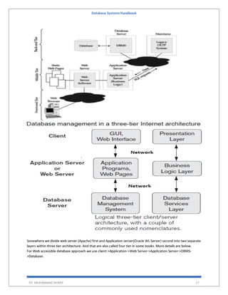 Database Systems Handbook
BY: MUHAMMAD SHARIF 17
Sonewhere we divide web server (Apache) first and Application server(Oracle WL Server) second into two separate
layers within three tier architecture. And that are also called four tier in some books. More details are below.
For Web accessible database approach we use client->Application->Web Server->Application Server->DBMS-
>Database.
 