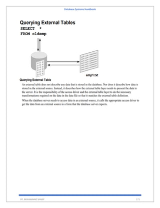 Database Systems Handbook
BY: MUHAMMAD SHARIF 171
 