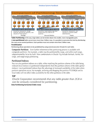 Database Systems Handbook
BY: MUHAMMAD SHARIF 173
Table Partitioning In this way, large tables can be broken down into smaller, more manageable parts.
A non-partitioned table cannot store more than 2 billion rows. It is possible to overcome this limit by distributing
the rows across several partitions. Each partition must not contain more than 2 billion rows.
Parallelization
Partitioning allows operations to be parallelized by using several execution threads for each table.
Data Partitioning horizontal (Table rows)
 