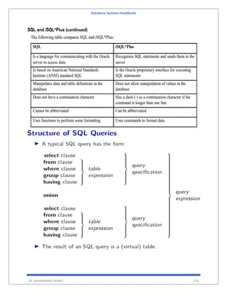 Database Systems Handbook
BY: MUHAMMAD SHARIF 179
 