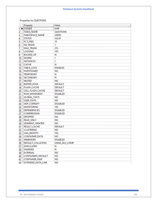 Database Systems Handbook
BY: MUHAMMAD SHARIF 189
 