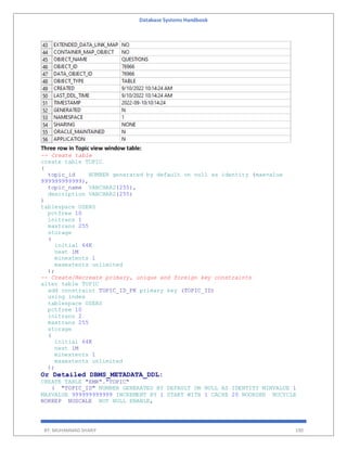 Database Systems Handbook
BY: MUHAMMAD SHARIF 190
Three row in Topic view window table:
-- Create table
create table TOPIC
(
topic_id NUMBER generated by default on null as identity (maxvalue
999999999999),
topic_name VARCHAR2(255),
description VARCHAR2(255)
)
tablespace USERS
pctfree 10
initrans 1
maxtrans 255
storage
(
initial 64K
next 1M
minextents 1
maxextents unlimited
);
-- Create/Recreate primary, unique and foreign key constraints
alter table TOPIC
add constraint TOPIC_ID_PK primary key (TOPIC_ID)
using index
tablespace USERS
pctfree 10
initrans 2
maxtrans 255
storage
(
initial 64K
next 1M
minextents 1
maxextents unlimited
);
Or Detailed DBMS_METADATA_DDL:
CREATE TABLE "EMR"."TOPIC"
( "TOPIC_ID" NUMBER GENERATED BY DEFAULT ON NULL AS IDENTITY MINVALUE 1
MAXVALUE 999999999999 INCREMENT BY 1 START WITH 1 CACHE 20 NOORDER NOCYCLE
NOKEEP NOSCALE NOT NULL ENABLE,
 
